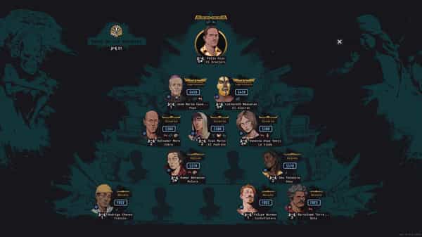 cartel-tycoon-lieutenants-pack-la-familia