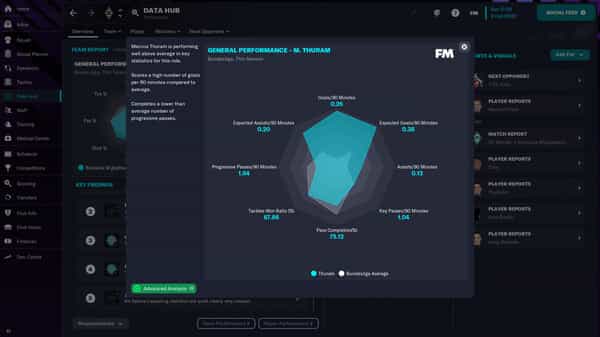 football-manager-2023