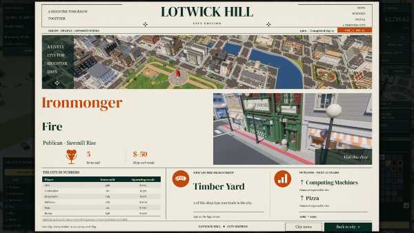 lotwick-hill