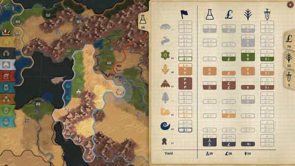 ozymandias-bronze-age-empire-sim-complete-edition-online-multiplayer
