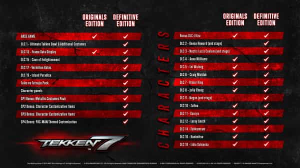 tekken-7-ultimate-edition-v501-all-dlcs-online-multiplayer