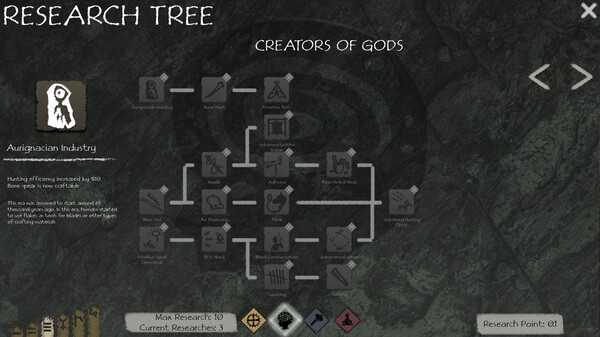 the-ancients
