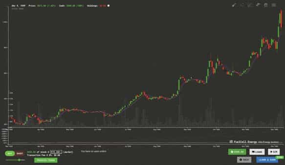 trade-bots-a-technical-analysis-simulation
