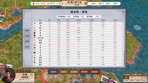vuong-trieu-tuong-quan-can-kien